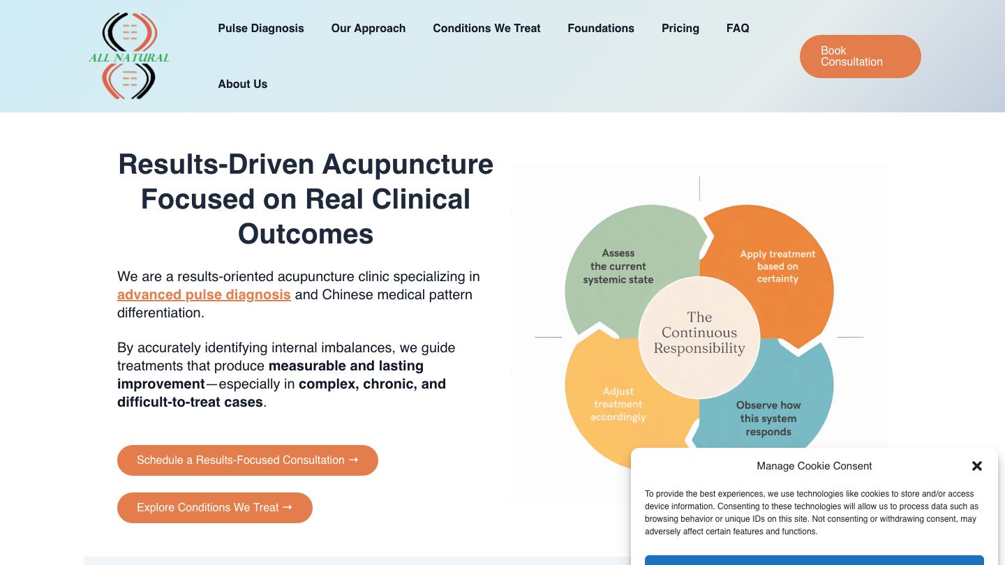 All Nature Acupuncture and Wellness Center