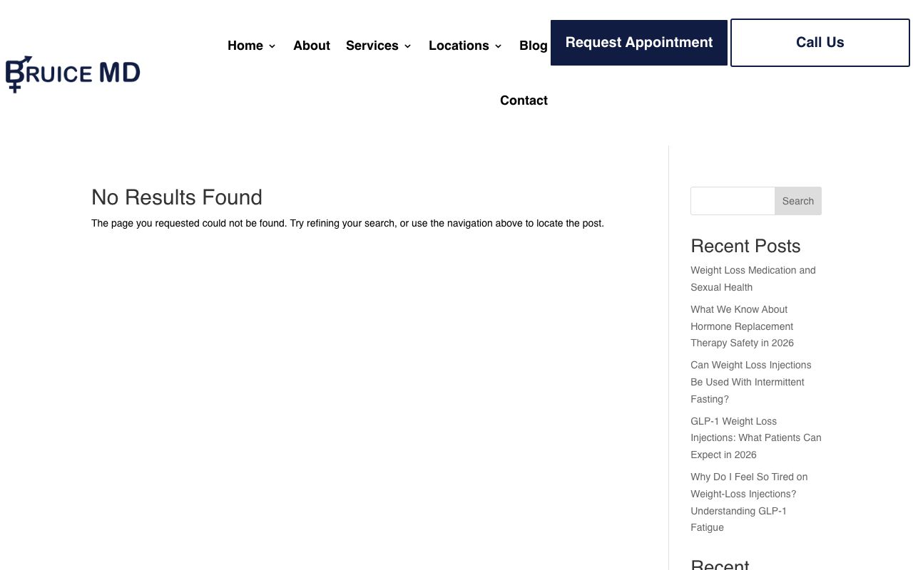 Centennial Hormone Institute of Colorado