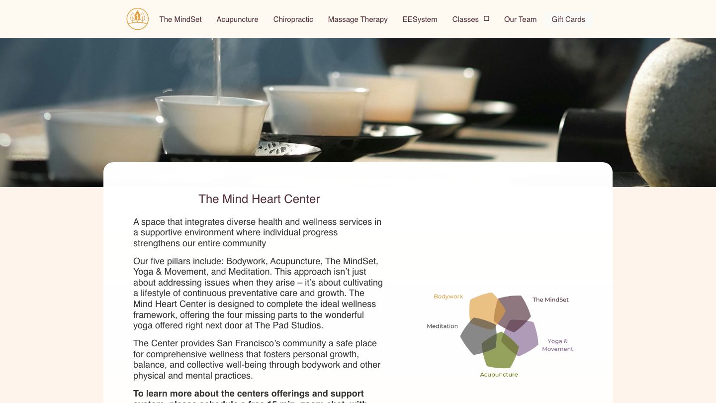 The Mind Heart Center SF