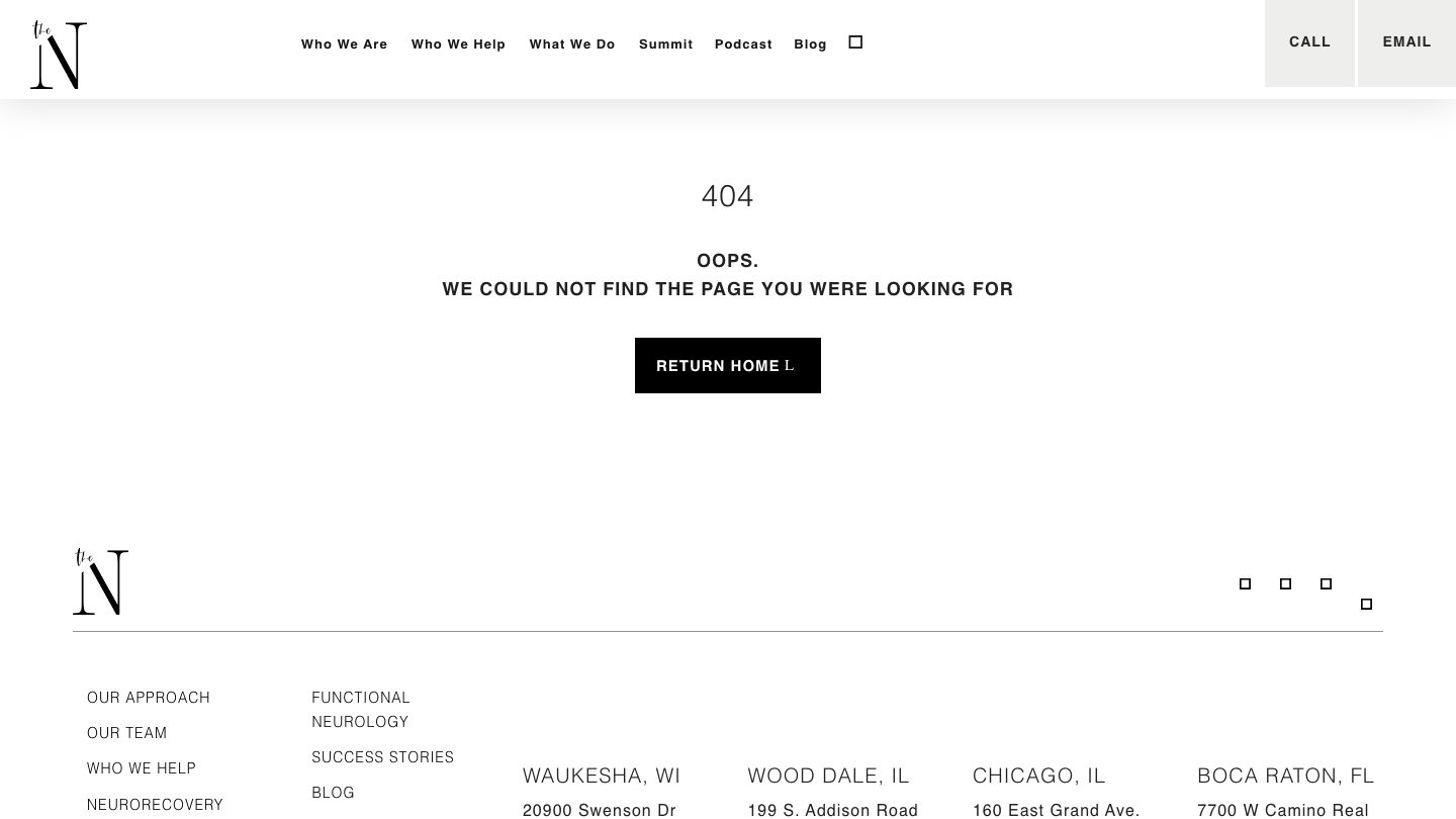 The Neurologic Wellness Institute