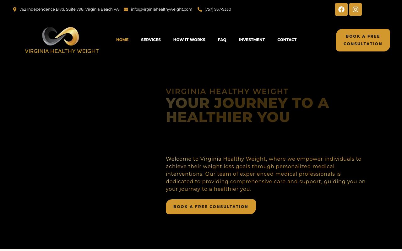 Virginia Healthy Weight